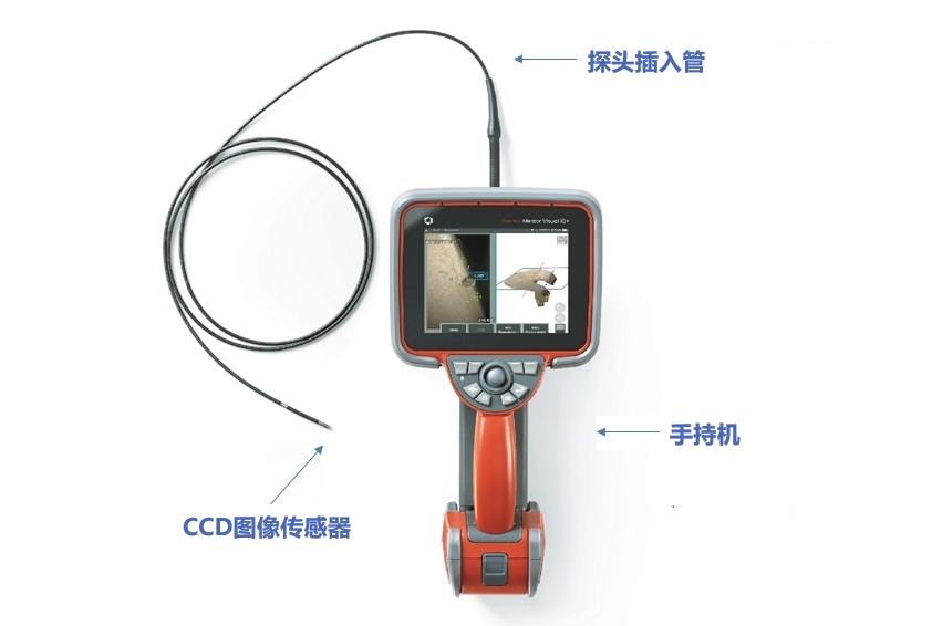 影響成像質量的要素——探頭前端圖像傳感器的像素數